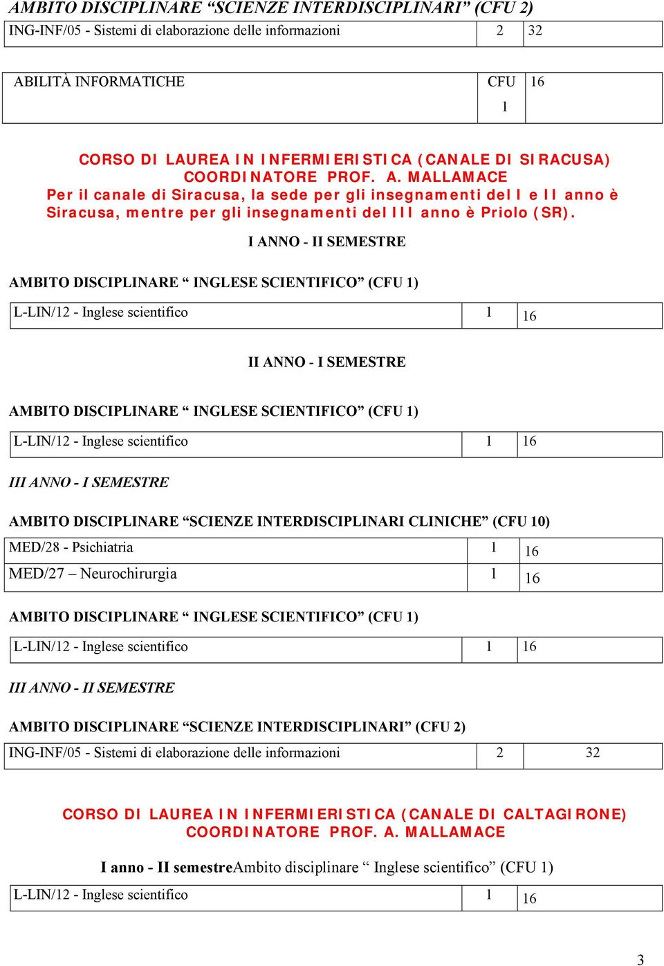 I ANNO - II SEMESTRE II ANNO - I SEMESTRE AMBITO DISCIPLINARE SCIENZE INTERDISCIPLINARI CLINICHE (CFU 10) MED/28 - Psichiatria 1 16 MED/27 Neurochirurgia 1 16 III ANNO - II SEMESTRE AMBITO