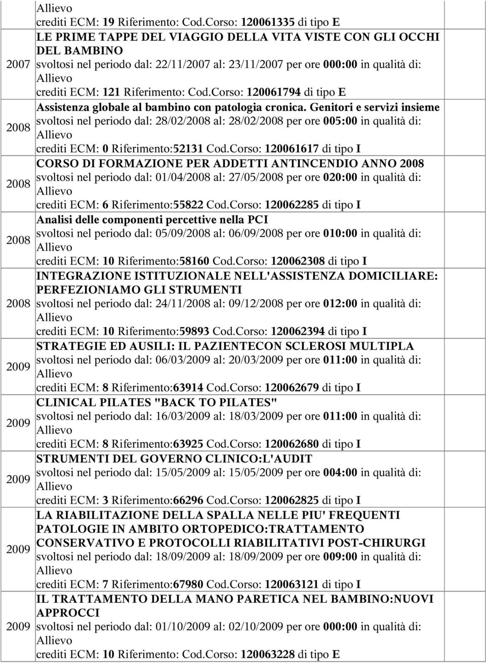 121 Riferimento: Cod.Corso: 120061794 di tipo E Assistenza globale al bambino con patologia cronica.