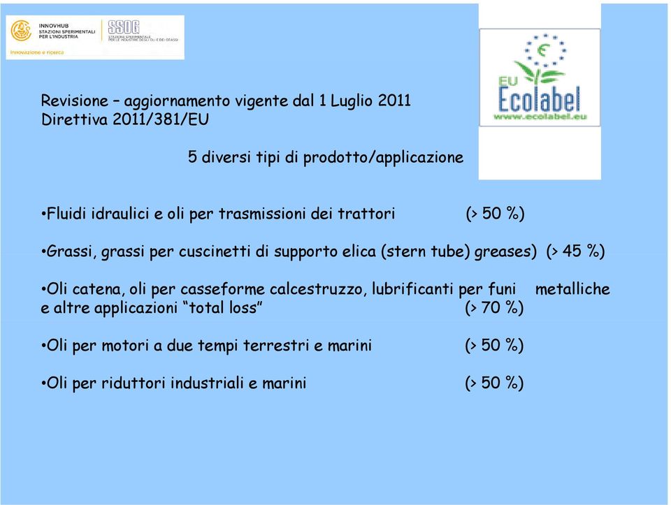 tube) greases) (> 45 %) Oli catena, oli per casseforme calcestruzzo, lubrificanti per funi metalliche e altre