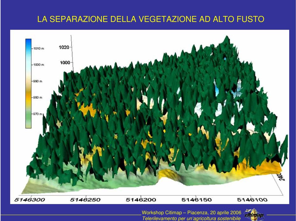 FUSTO Workshop