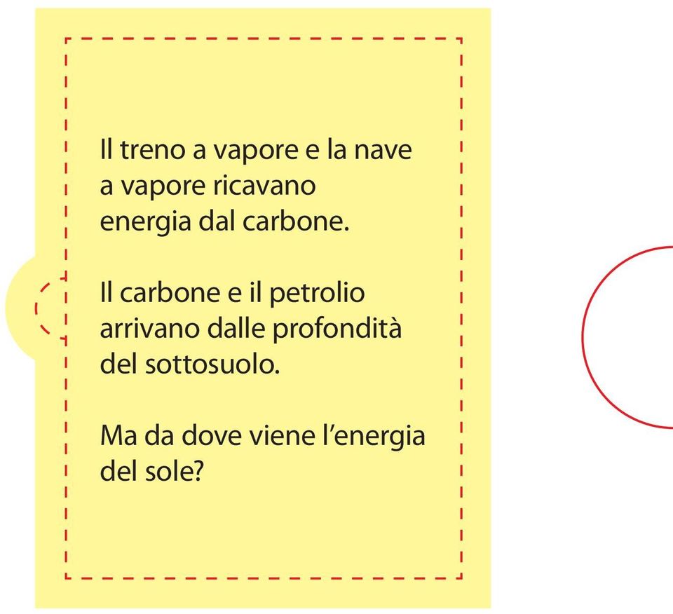 Il carbone e il petrolio arrivano dalle