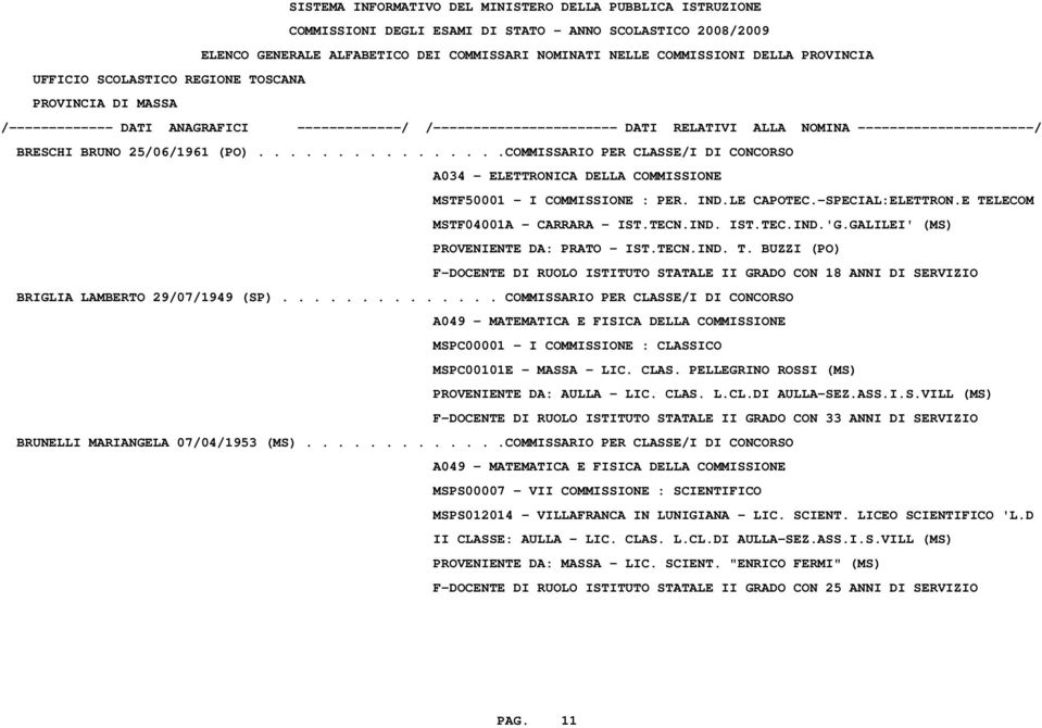 ............. COMMISSARIO PER CLASSE/I DI CONCORSO A049 - MATEMATICA E FISICA DELLA COMMISSIONE MSPC00001 - I COMMISSIONE : CLASSICO MSPC00101E - MASSA - LIC. CLAS. PELLEGRINO ROSSI (MS) PROVENIENTE DA: AULLA - LIC.