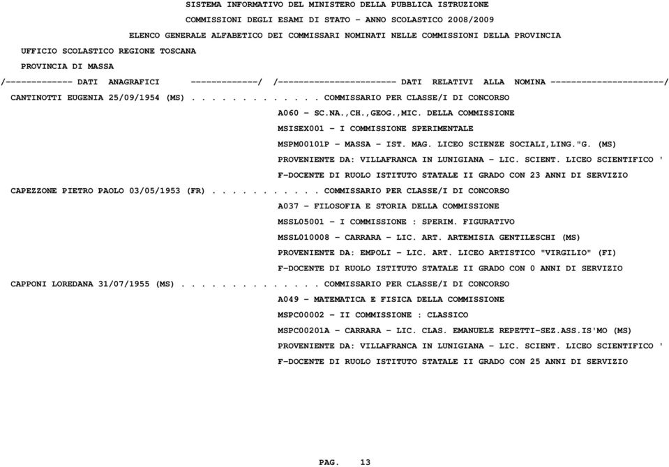 LICEO SCIENTIFICO ' F-DOCENTE DI RUOLO ISTITUTO STATALE II GRADO CON 23 ANNI DI SERVIZIO CAPEZZONE PIETRO PAOLO 03/05/1953 (FR).