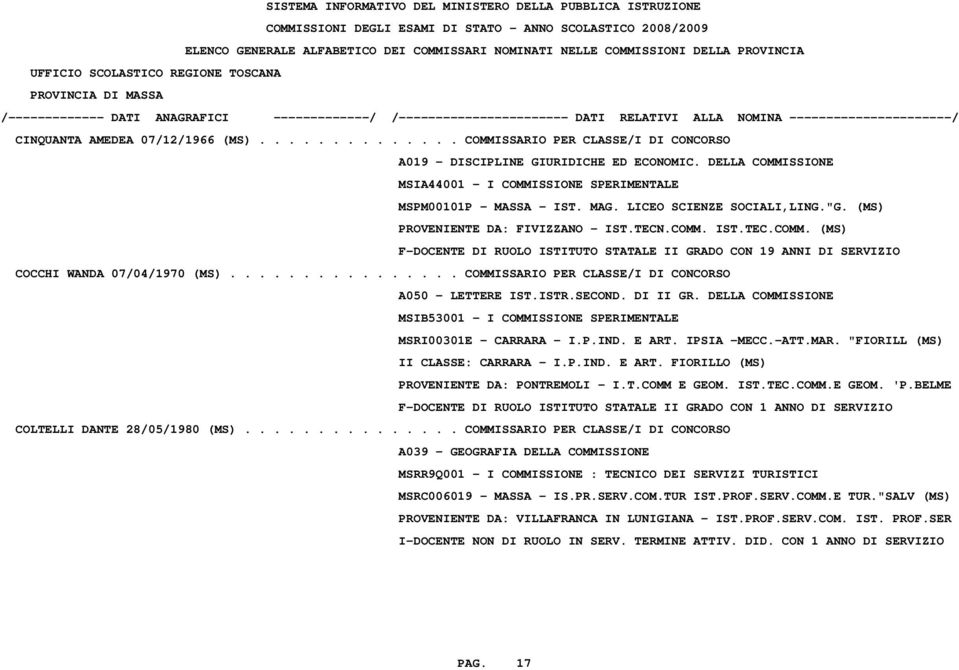 ............... COMMISSARIO PER CLASSE/I DI CONCORSO A050 - LETTERE IST.ISTR.SECOND. DI II GR. DELLA COMMISSIONE MSIB53001 - I COMMISSIONE SPERIMENTALE MSRI00301E - CARRARA - I.P.IND. E ART.