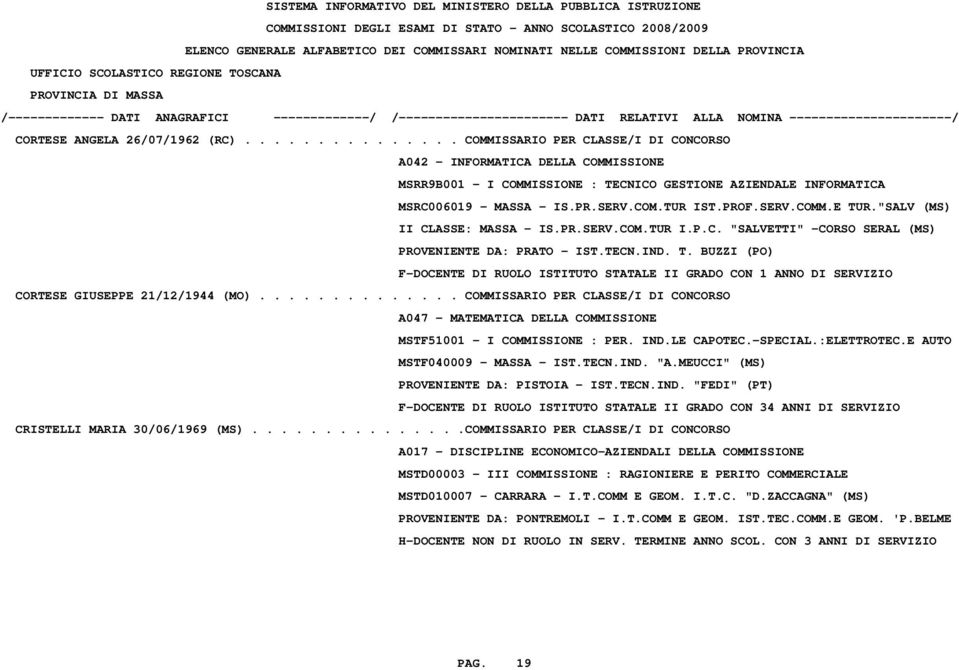 ............. COMMISSARIO PER CLASSE/I DI CONCORSO A047 - MATEMATICA DELLA COMMISSIONE MSTF51001 - I COMMISSIONE : PER. IND.LE CAPOTEC.-SPECIAL.:ELETTROTEC.E AUTO MSTF040009 - MASSA - IST.TECN.IND. "A.