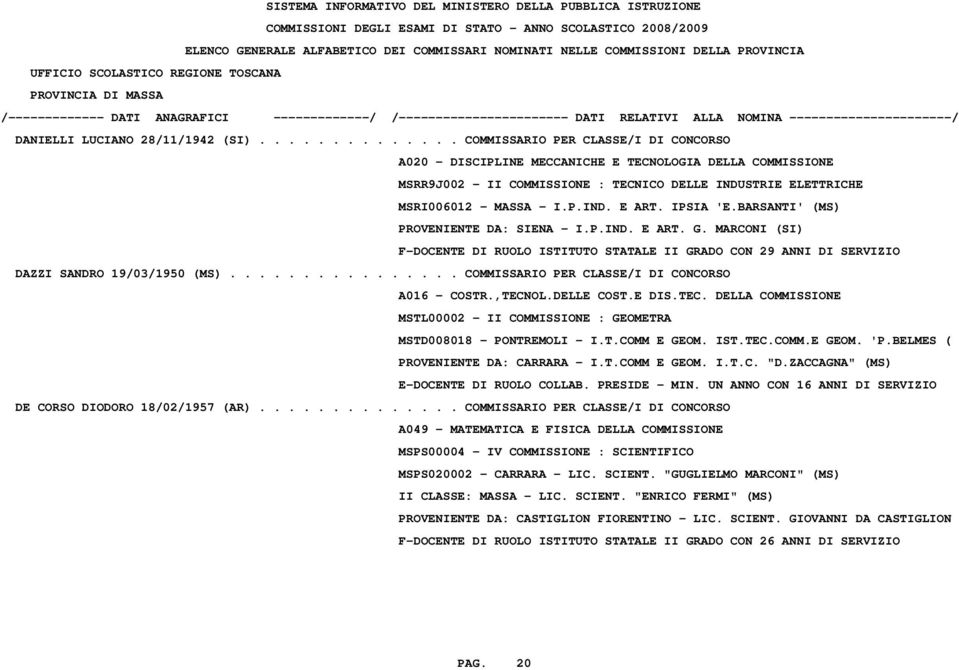 IPSIA 'E.BARSANTI' (MS) PROVENIENTE DA: SIENA - I.P.IND. E ART. G. MARCONI (SI) F-DOCENTE DI RUOLO ISTITUTO STATALE II GRADO CON 29 ANNI DI SERVIZIO DAZZI SANDRO 19/03/1950 (MS).