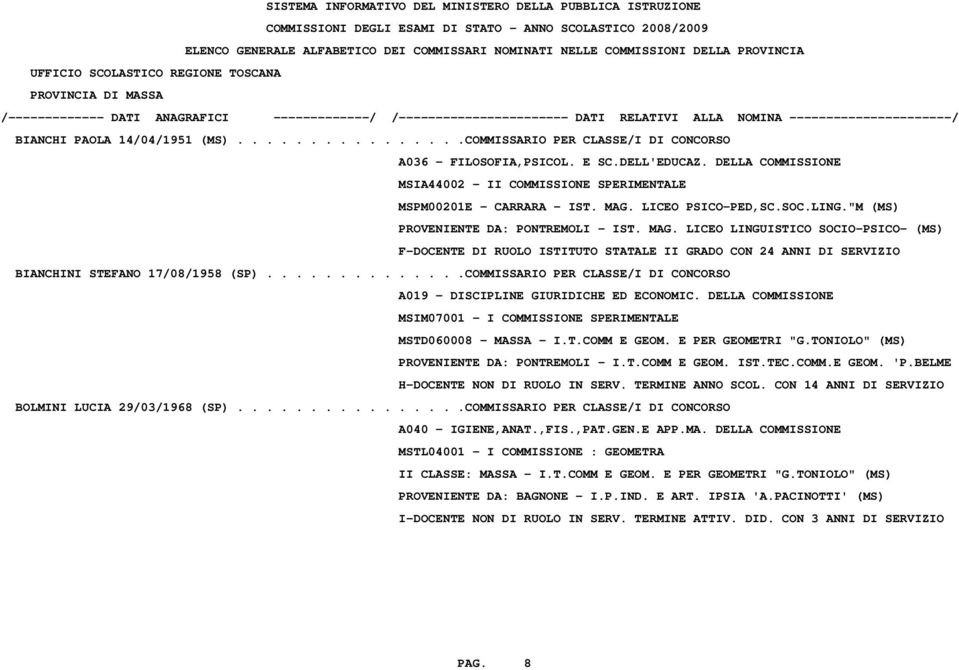 LICEO PSICO-PED,SC.SOC.LING."M (MS) PROVENIENTE DA: PONTREMOLI - IST. MAG.