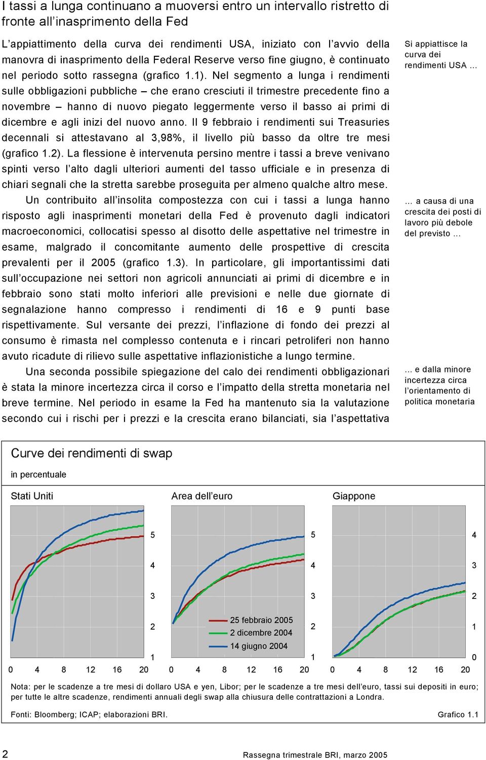 Nel segmento a lunga i rendimenti sulle obbligazioni pubbliche che erano cresciuti il trimestre precedente fino a novembre hanno di nuovo piegato leggermente verso il basso ai primi di dicembre e