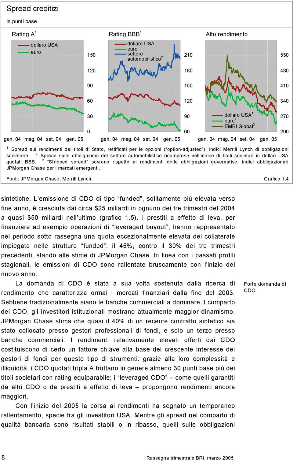 2 Spread sulle obbligazioni del settore automobilistico ricomprese nell indice di titoli societari in dollari USA quotati BBB.