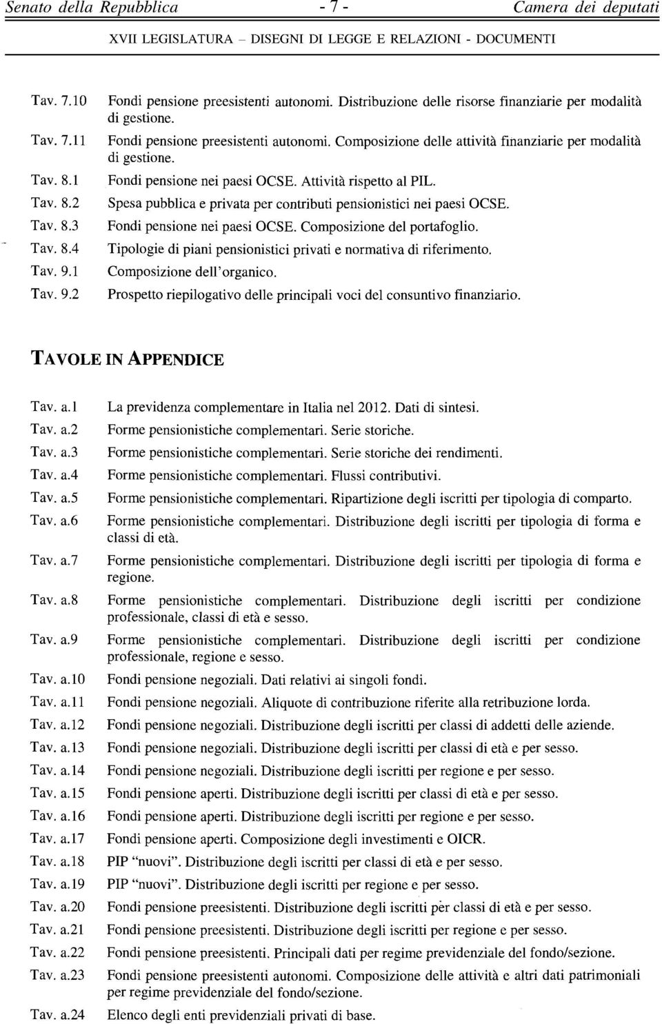 Attività rispetto al PIL. Spesa pubblica e privata per contributi pensionistici nei paesi OCSE. Fondi pensione nei paesi OCSE. Composizione del portafoglio.