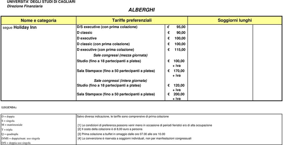 congressi (intera giornata) Studio (fino a 18 partecipanti a platea) 120,00 + iva Sala Stampace (fino a 50 partecipanti a platea) 200,00 + iva LEGENDA: D = doppia Salvo diversa indicazione, le