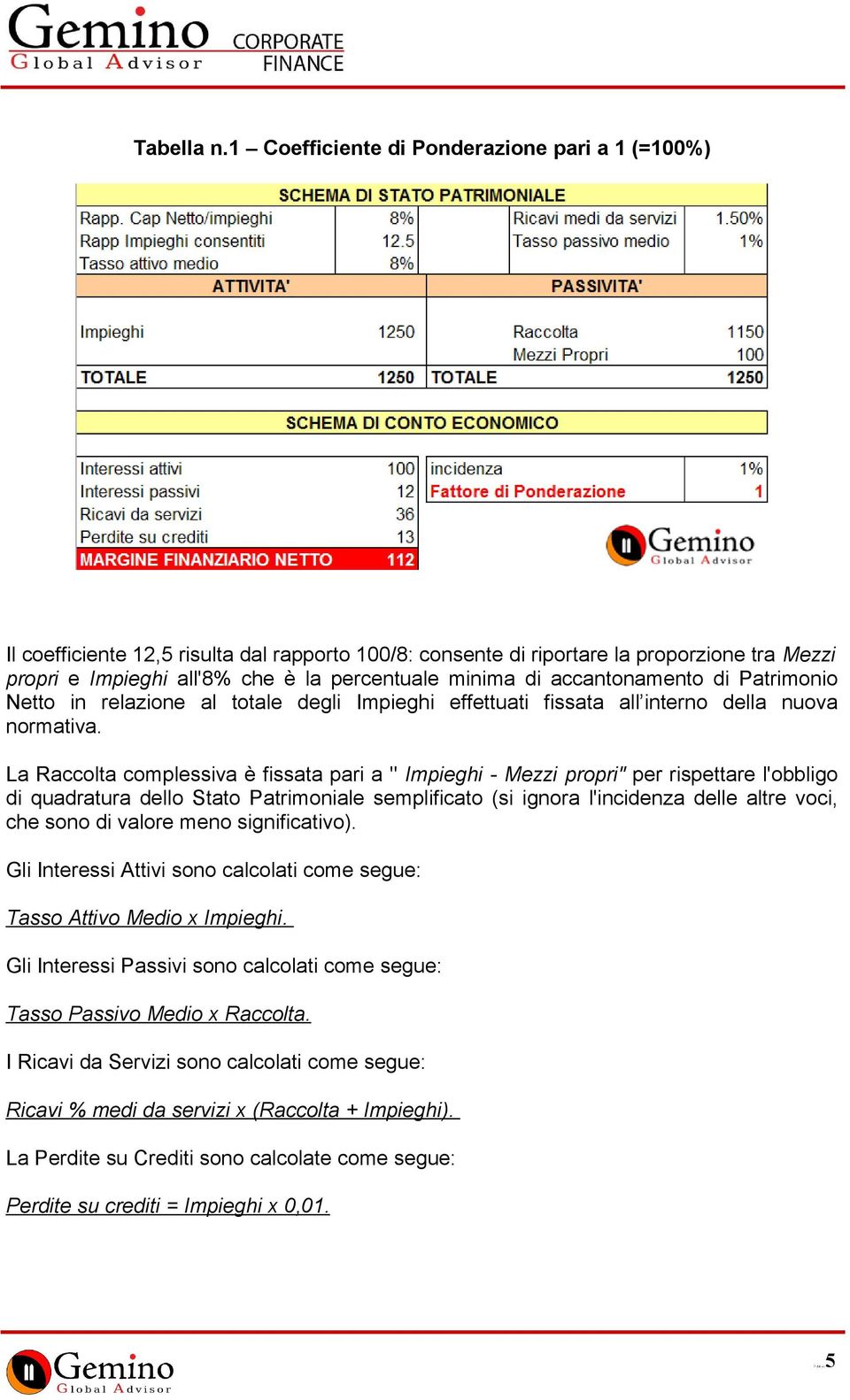 accantonamento di Patrimonio Netto in relazione al totale degli Impieghi effettuati fissata all interno della nuova normativa.