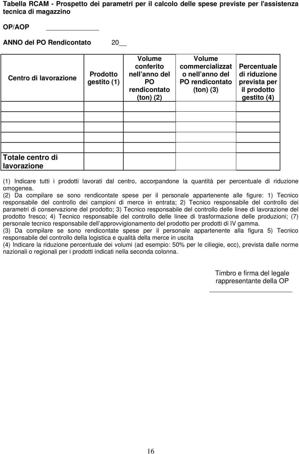 lavorazione (1) Indicare tutti i prodotti lavorati dal centro, accorpandone la quantità per percentuale di riduzione omogenea.