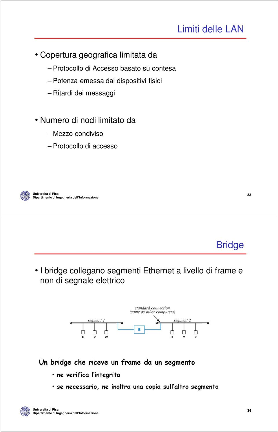 Bridge I bridge collegano segmenti Ethernet a livello di frame e non di segnale elettrico Un bridge che