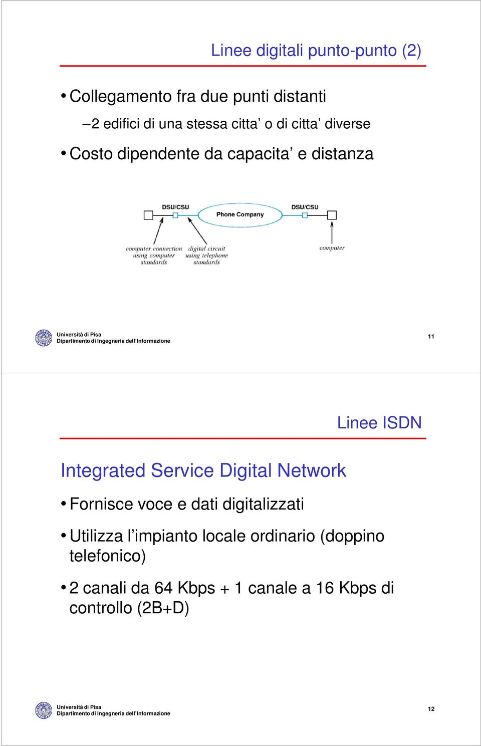 Digital Network Fornisce voce e dati digitalizzati Linee ISDN Utilizza l impianto locale