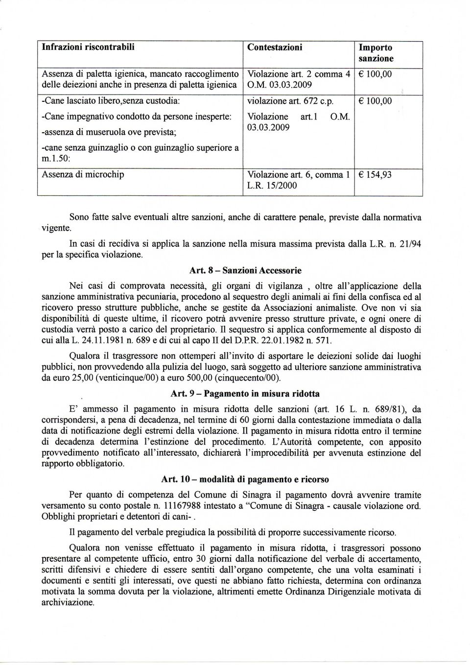 03.2009 violazione art. 672 c.p. Violazione art. 1 O.M. 03.03.2009 Violazione art. 6, comma 1 L.R.