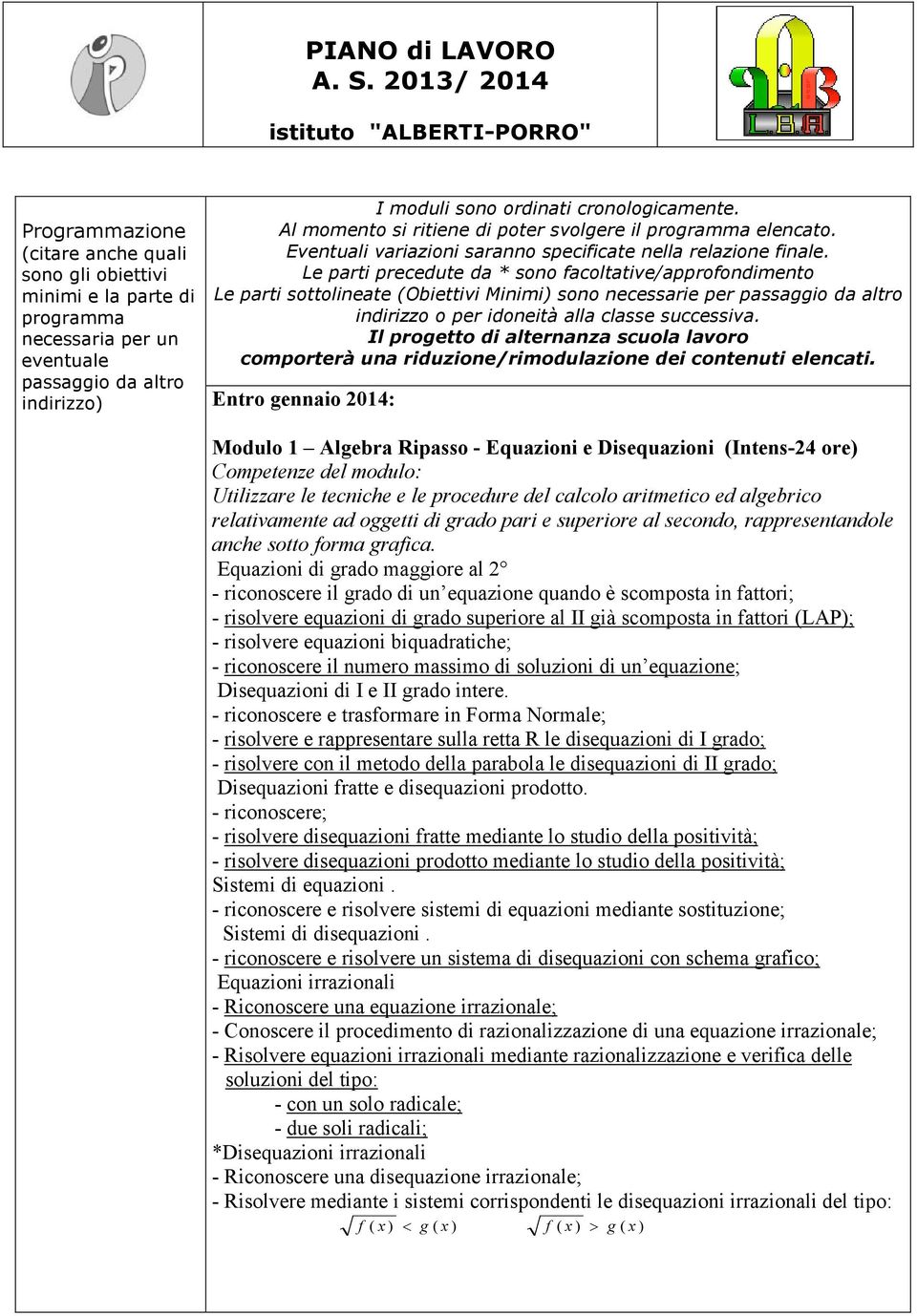 Le prti precedute d * sono fcolttive/pprofondimento Le prti sottolinete (Obiettivi Minimi) sono necessrie per pssggio d ltro indirizzo o per idoneità ll clsse successiv.