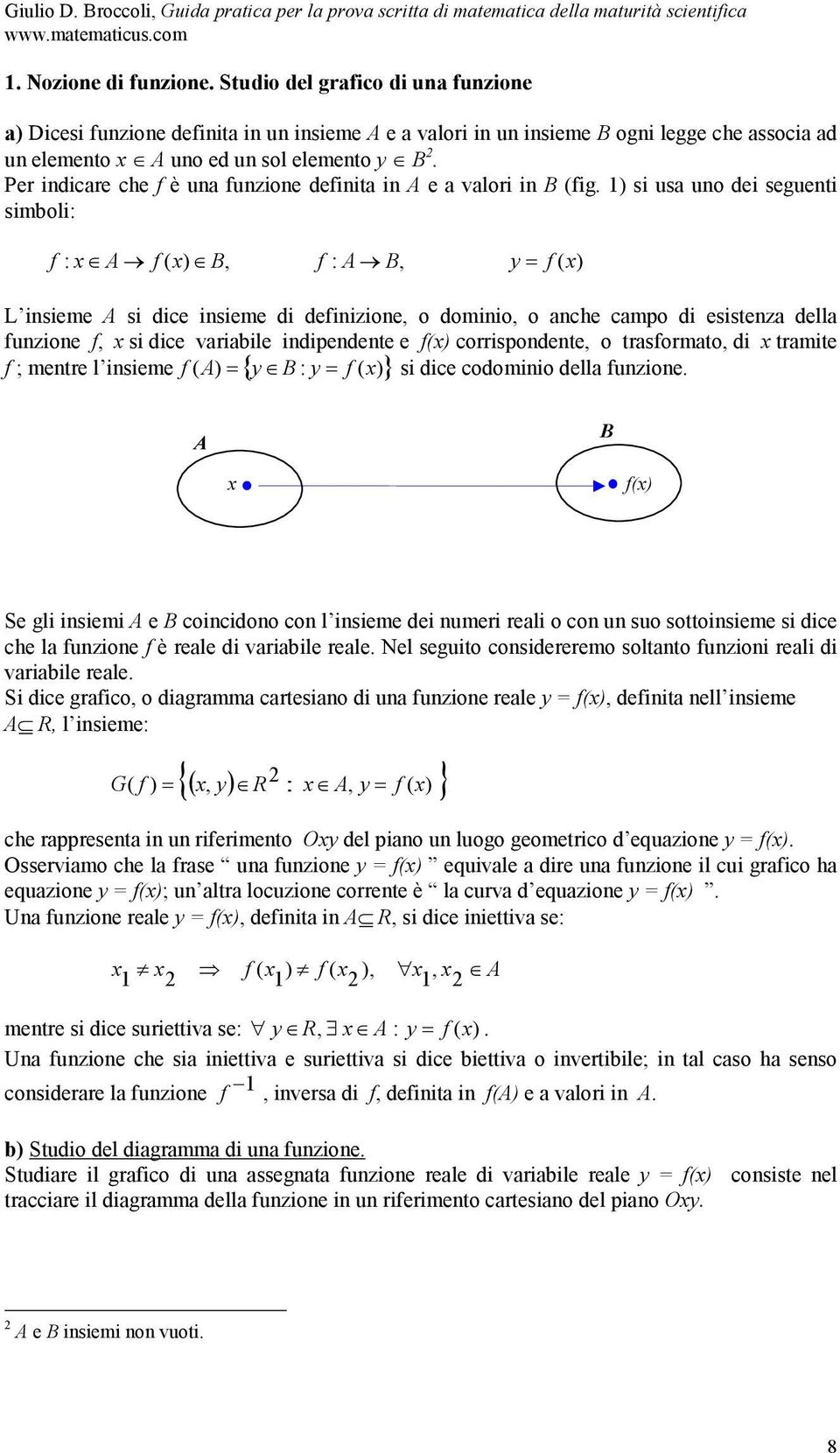 campo di esistenza della funzione f, si dice variabile indipendente e f() corrispondente, o trasformato, di tramite f ( A) = y B : y = f ( ) si dice codominio della funzione f ; mentre l insieme { }