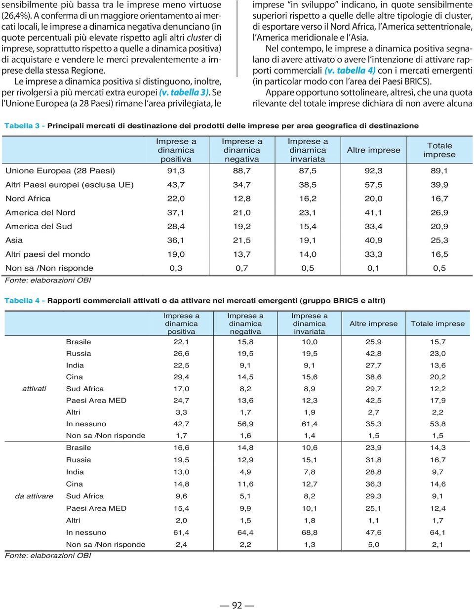 le merci prevalentemente a della stessa Regione. Le a si distinguono, inoltre, per rivolgersi a più mercati extra europei (v. tabella 3).