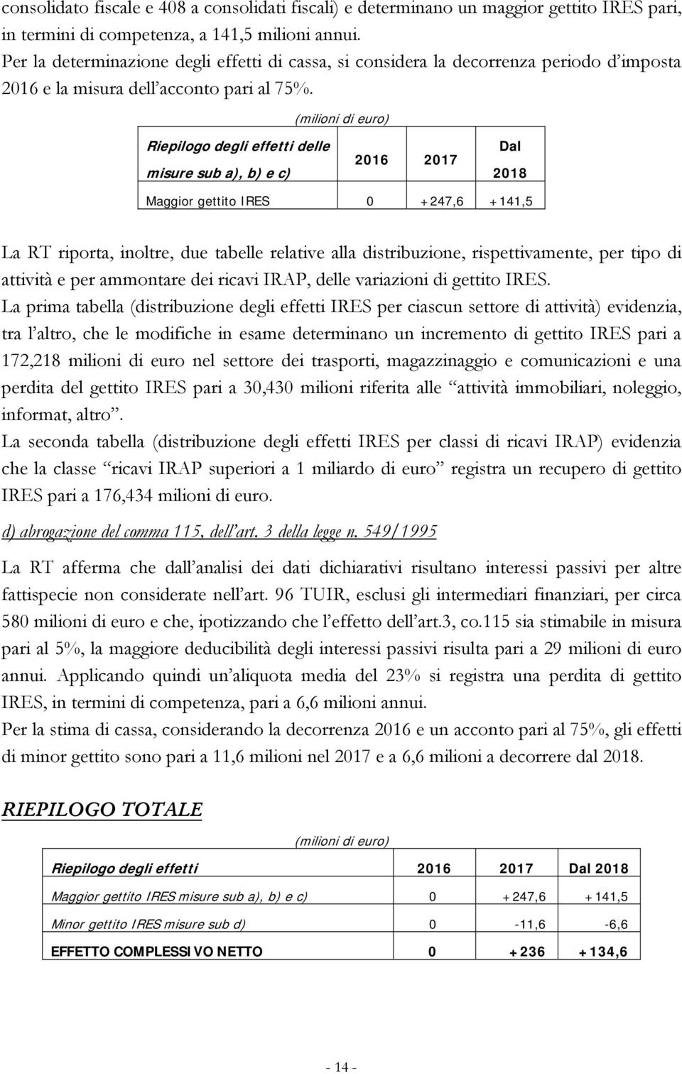 (milioni di euro) Riepilogo degli effetti delle misure sub a), b) e c) 2016 2017 Dal 2018 Maggior gettito IRES 0 +247,6 +141,5 La RT riporta, inoltre, due tabelle relative alla distribuzione,