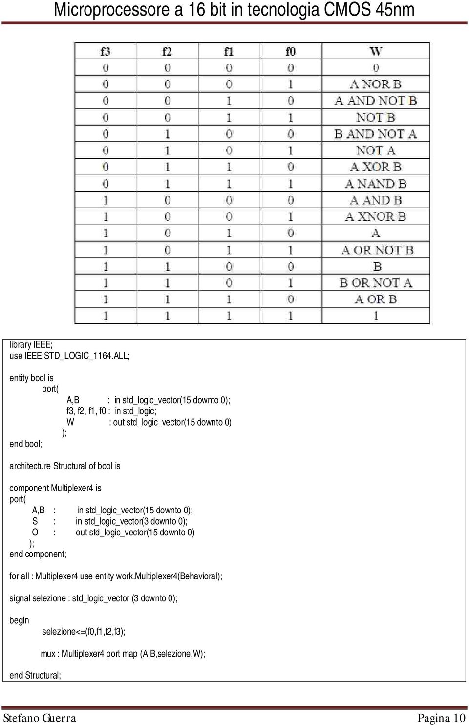 architecture Structural of bool is component Multiplexer4 is port( A,B : in std_logic_vector(15 downto 0); S : in std_logic_vector(3 downto 0); O : out