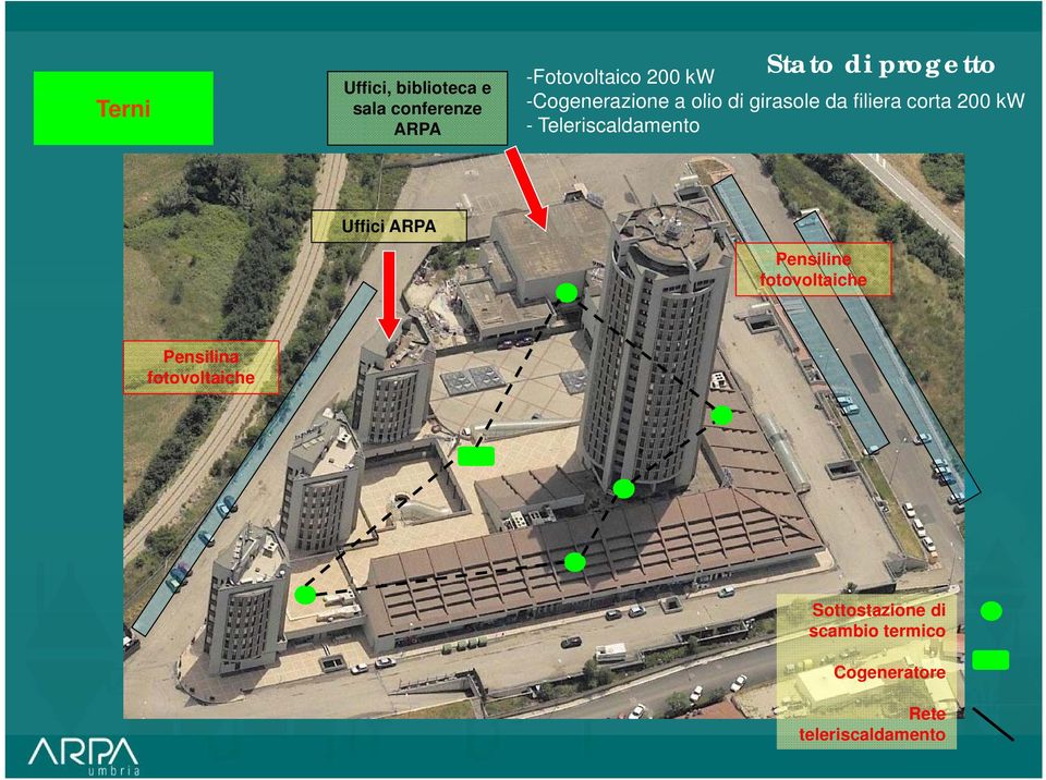 200 kw - Teleriscaldamento Uffici ARPA Pensiline fotovoltaiche Pensilina