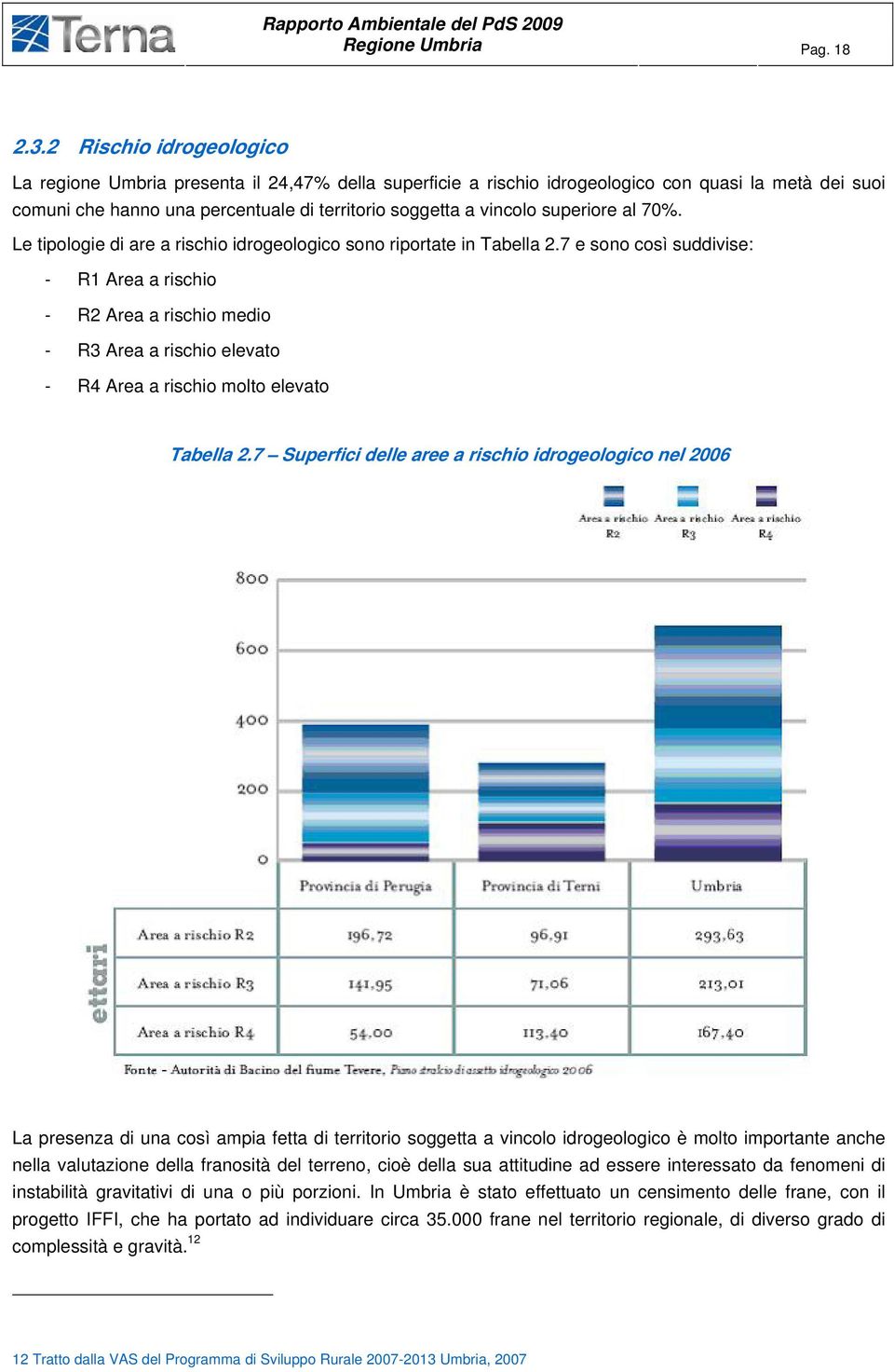 superiore al 70%. Le tipologie di are a rischio idrogeologico sono riportate in Tabella 2.