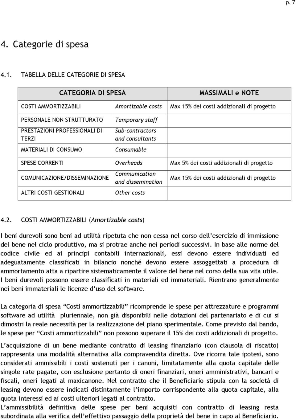 dei costi addizionali di progetto Temporary staff Sub-contractors and consultants Consumable SPESE CORRENTI Overheads Max 5% dei costi addizionali di progetto COMUNICAZIONE/DISSEMINAZIONE ALTRI COSTI