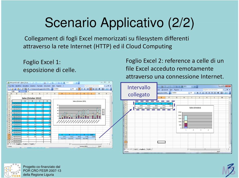 Computing Foglio Excel 1: esposizione di celle.