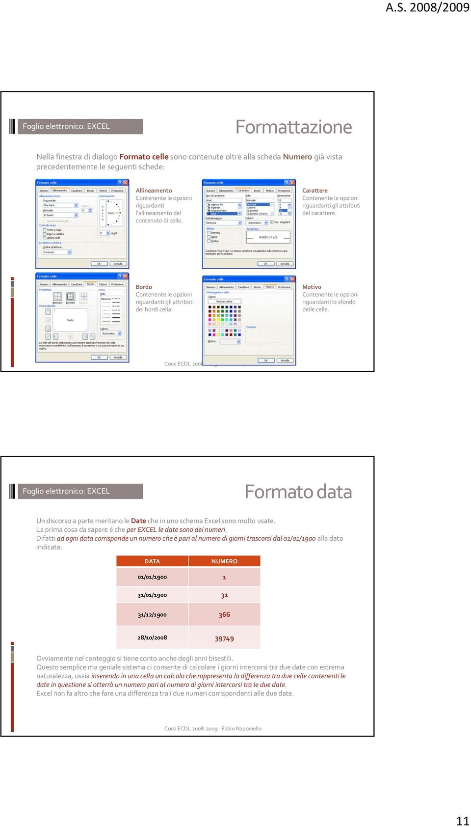 Motivo Contenente le opzioni riguardanti lo sfondo delle celle. Formato data Un discorso a parte meritano le Date che in uno schema Excel sono molto usate.