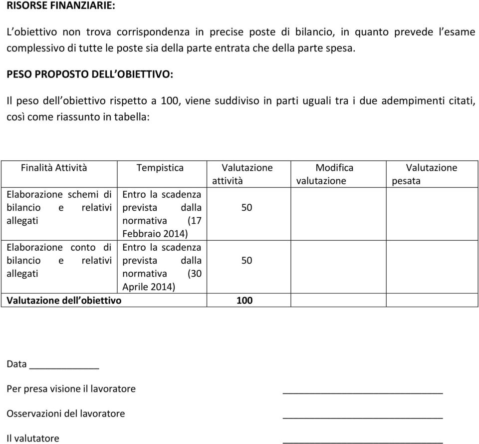 Valutazione attività Elaborazione schemi di Entro la scadenza bilancio e relativi prevista dalla 50 allegati normativa (17 Febbraio 2014) Elaborazione conto di Entro la scadenza bilancio e