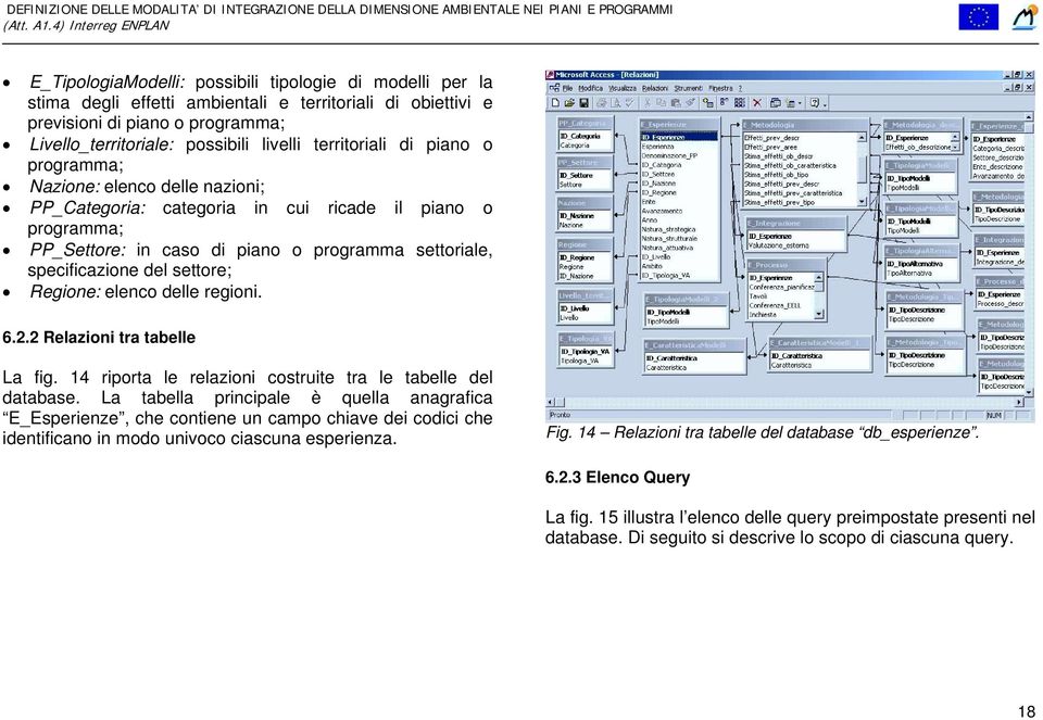 settore; Regione: elenco delle regioni. 6.2.2 Relazioni tra tabelle La fig. 14 riporta le relazioni costruite tra le tabelle del database.