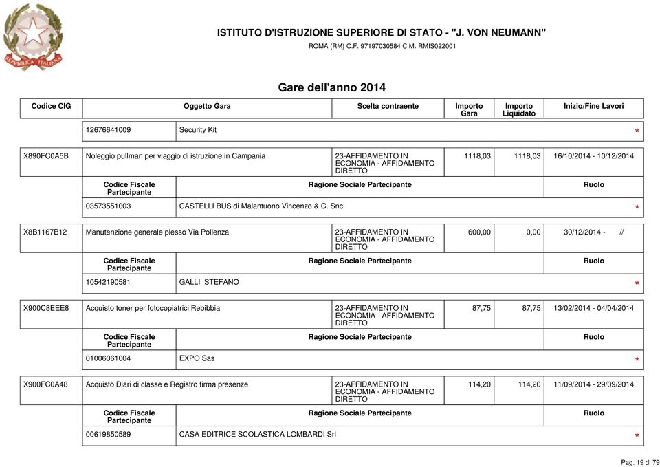 Snc X8B1167B12 Manutenzione generale plesso Via Pollenza 23-AFFIDAMENTO IN 1118,03 1118,03 16/10/2014-10/12/2014 600,00 0,00 30/12/2014 - // 10542190581 GALLI STEFANO