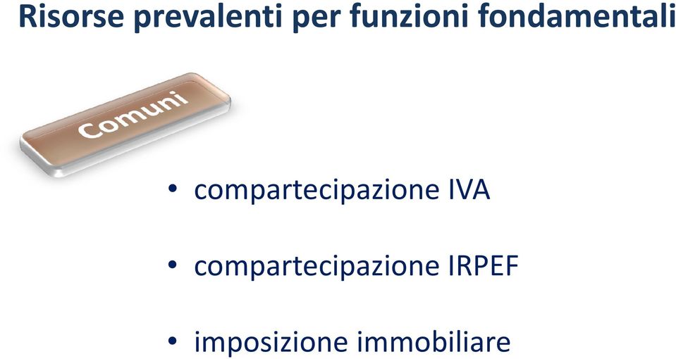 compartecipazione IVA