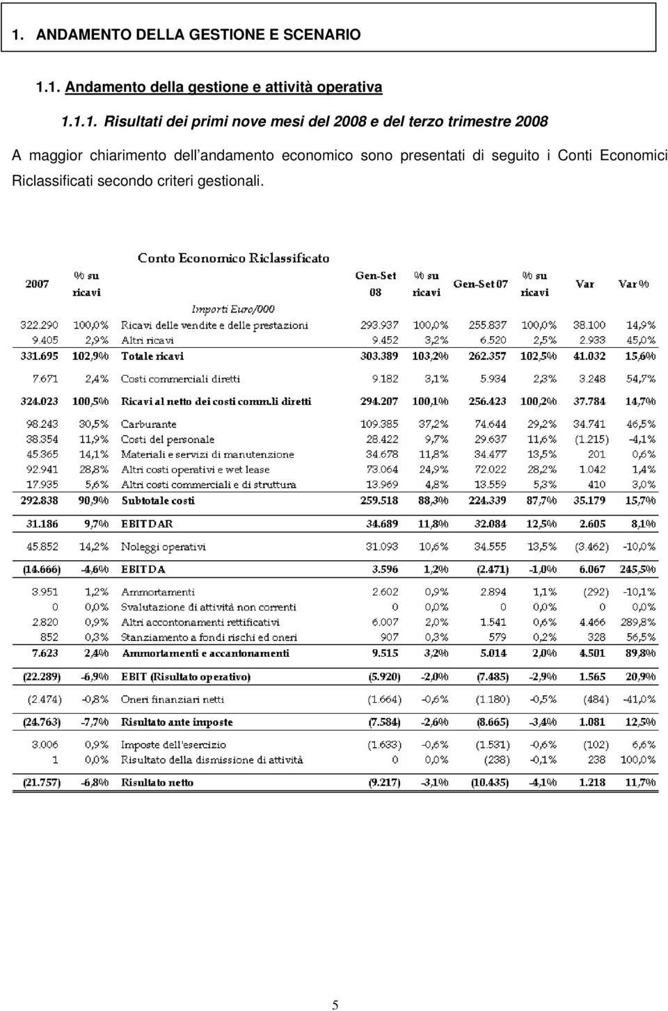 maggior chiarimento dell andamento economico sono presentati di seguito i