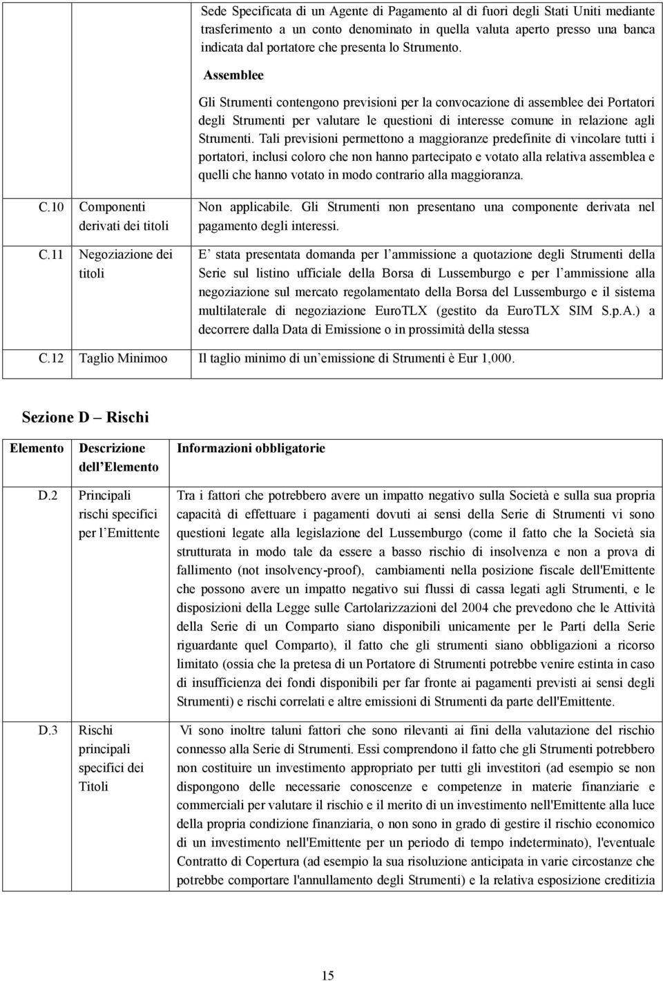 Tali previsioni permettono a maggioranze predefinite di vincolare tutti i portatori, inclusi coloro che non hanno partecipato e votato alla relativa assemblea e quelli che hanno votato in modo