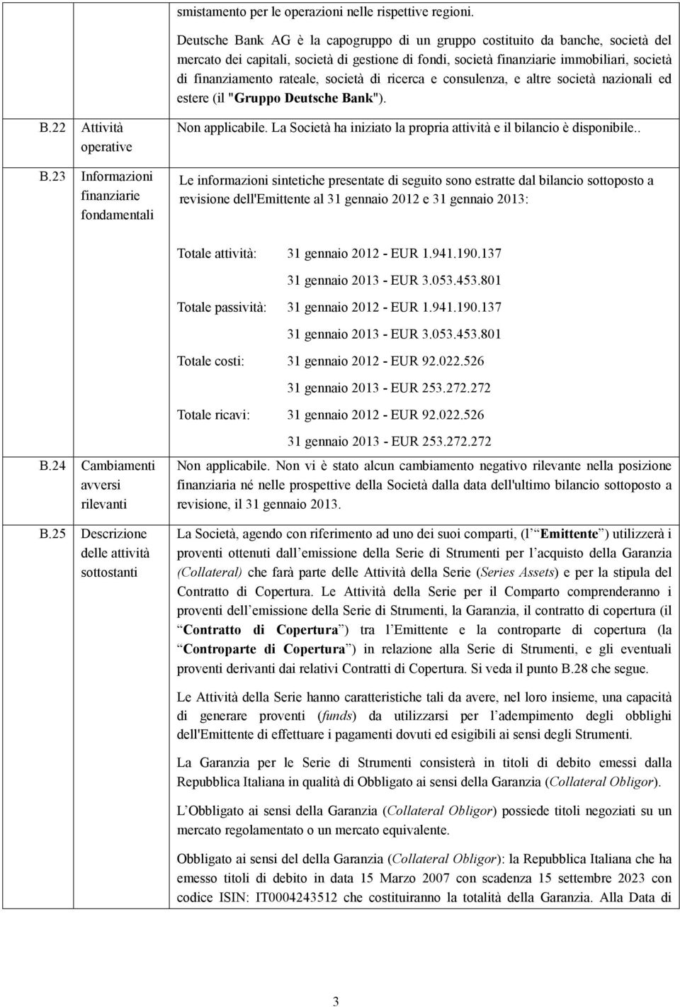 società di ricerca e consulenza, e altre società nazionali ed estere (il "Gruppo Deutsche Bank"). B.22 Attività operative B.23 Informazioni finanziarie fondamentali Non applicabile.