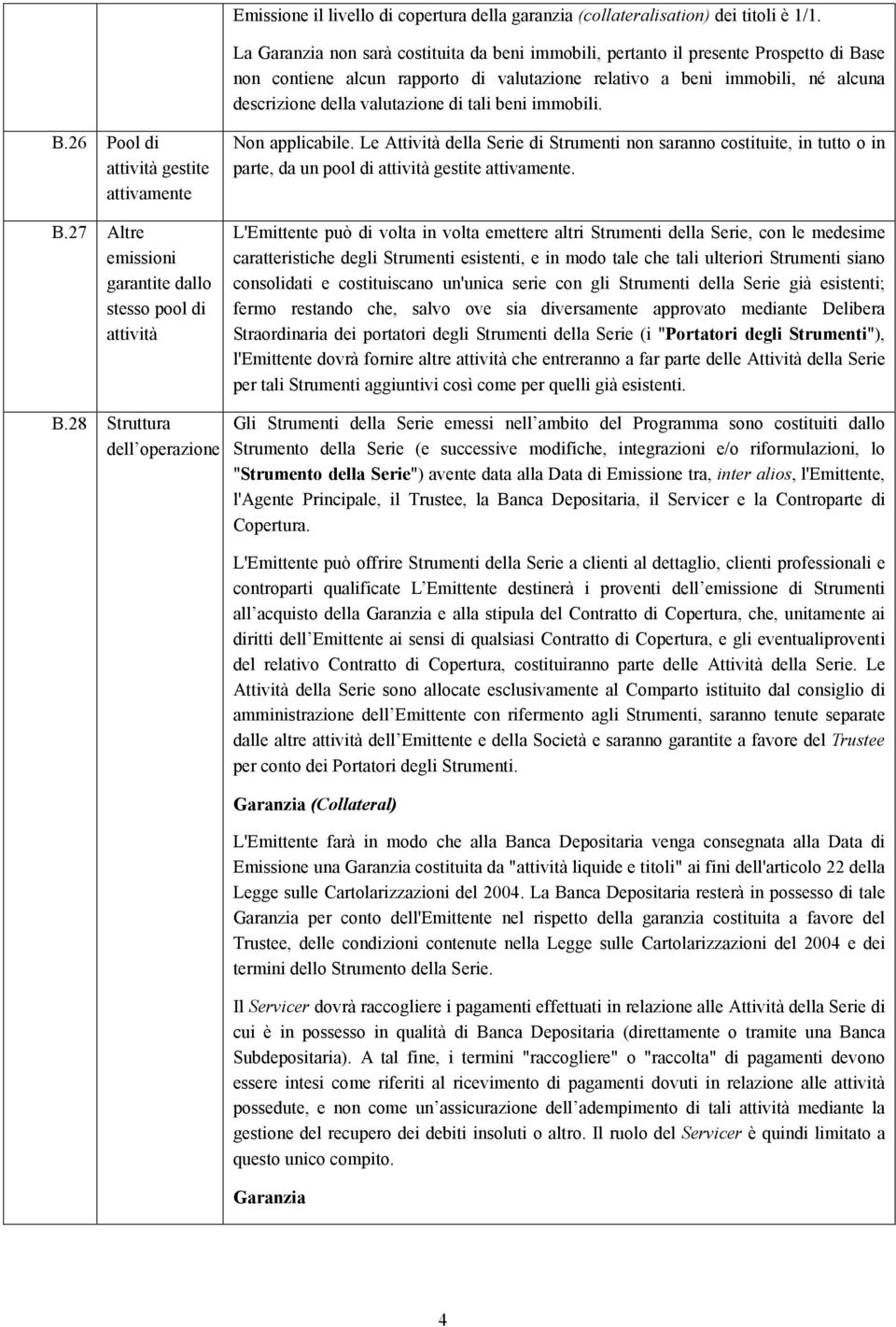 di tali beni immobili. B.26 Pool di attività gestite attivamente B.27 Altre emissioni garantite dallo stesso pool di attività Non applicabile.