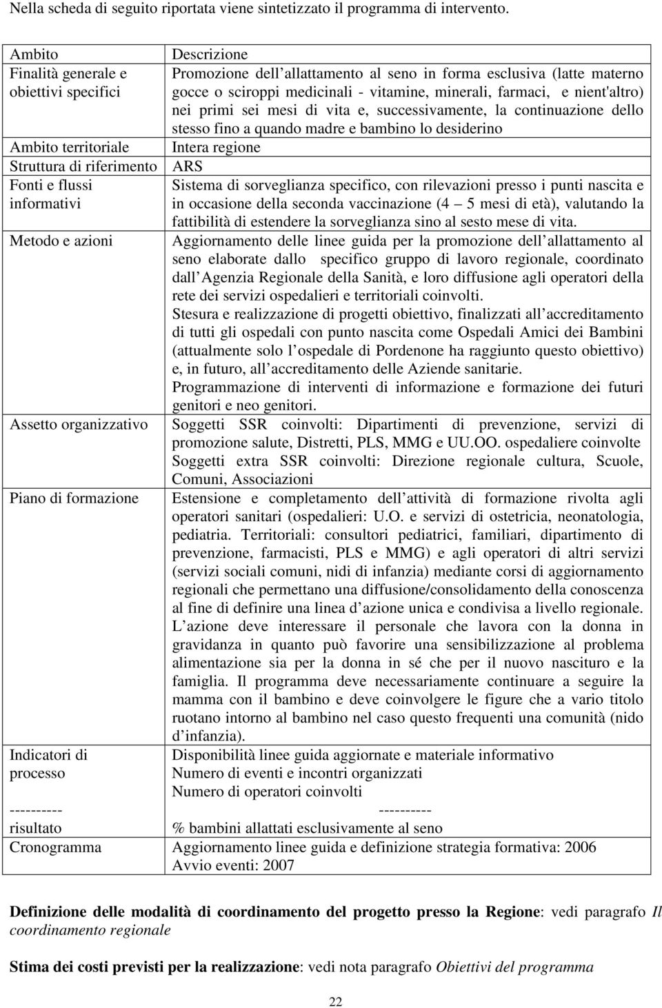 nient'altro) nei primi sei mesi di vita e, successivamente, la continuazione dello stesso fino a quando madre e bambino lo desiderino Ambito territoriale Intera regione Struttura di riferimento ARS