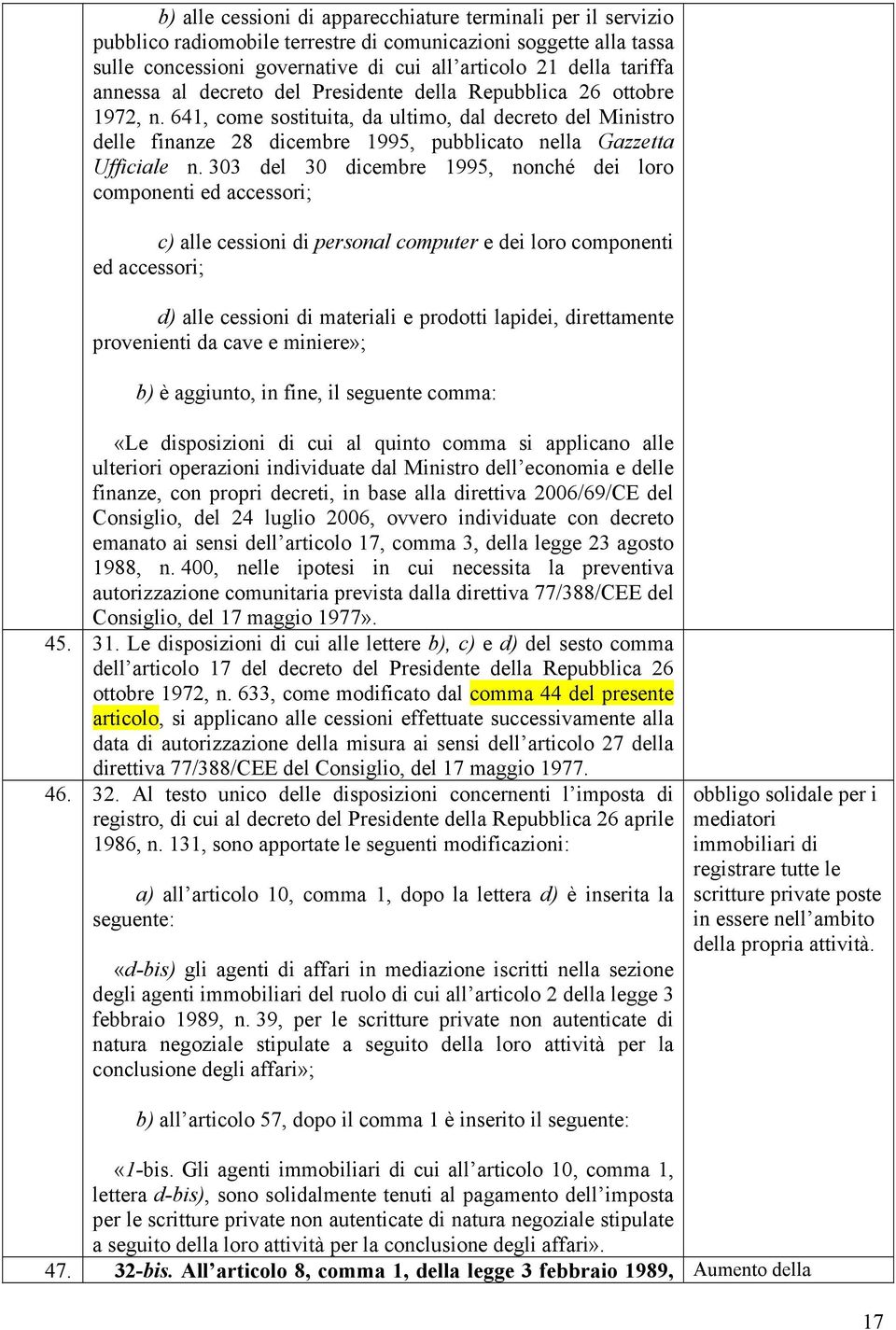 303 del 30 dicembre 1995, nonché dei loro componenti ed accessori; c) alle cessioni di personal computer e dei loro componenti ed accessori; d) alle cessioni di materiali e prodotti lapidei,