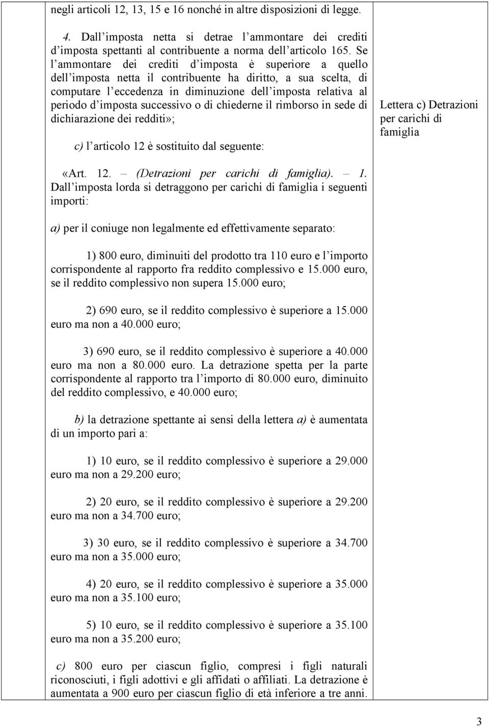 imposta successivo o di chiederne il rimborso in sede di dichiarazione dei redditi»; c) l articolo 12 è sostituito dal seguente: Lettera c) Detrazioni per carichi di famiglia «Art. 12. (Detrazioni per carichi di famiglia).