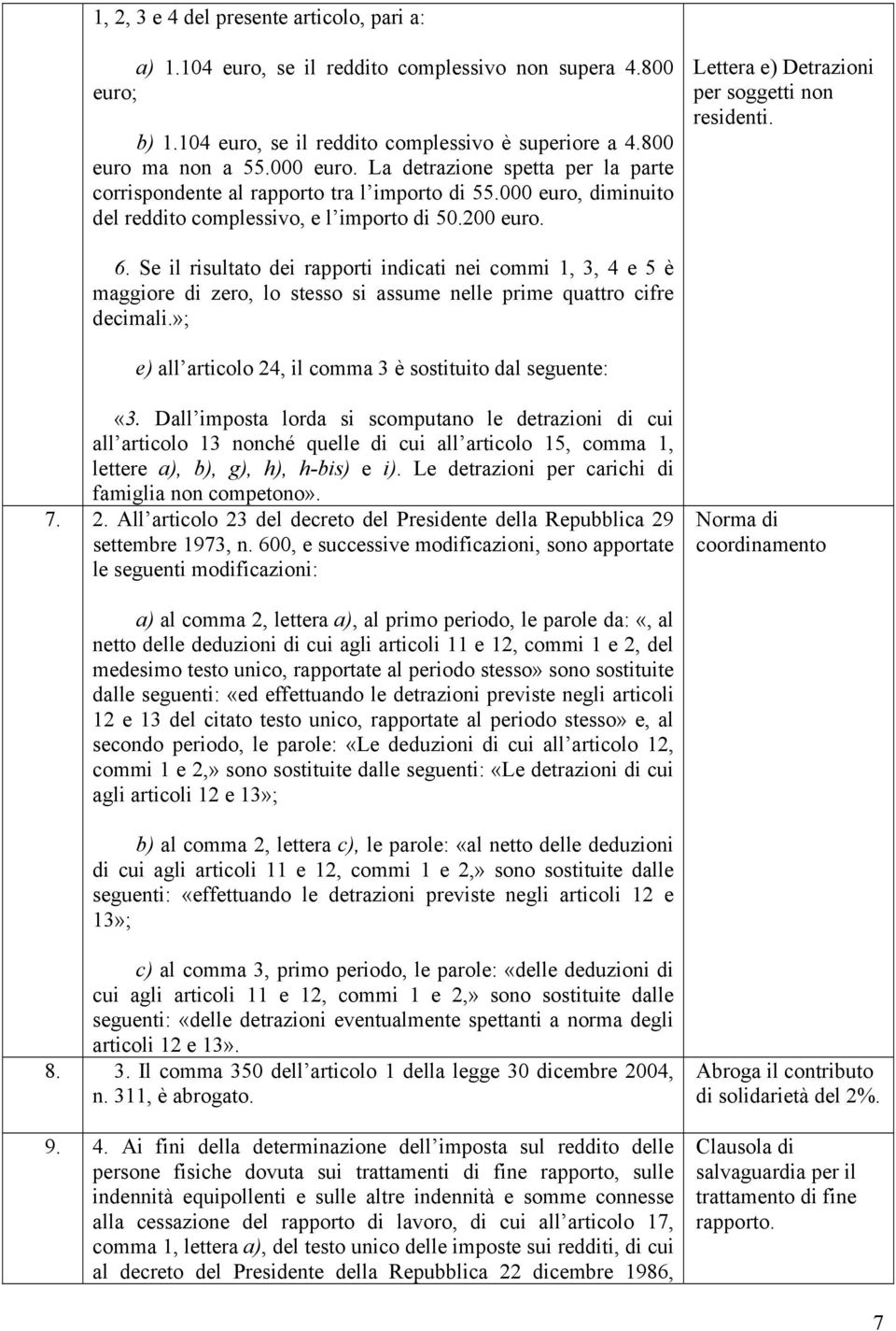 Lettera e) Detrazioni per soggetti non residenti. 6. Se il risultato dei rapporti indicati nei commi 1, 3, 4 e 5 è maggiore di zero, lo stesso si assume nelle prime quattro cifre decimali.