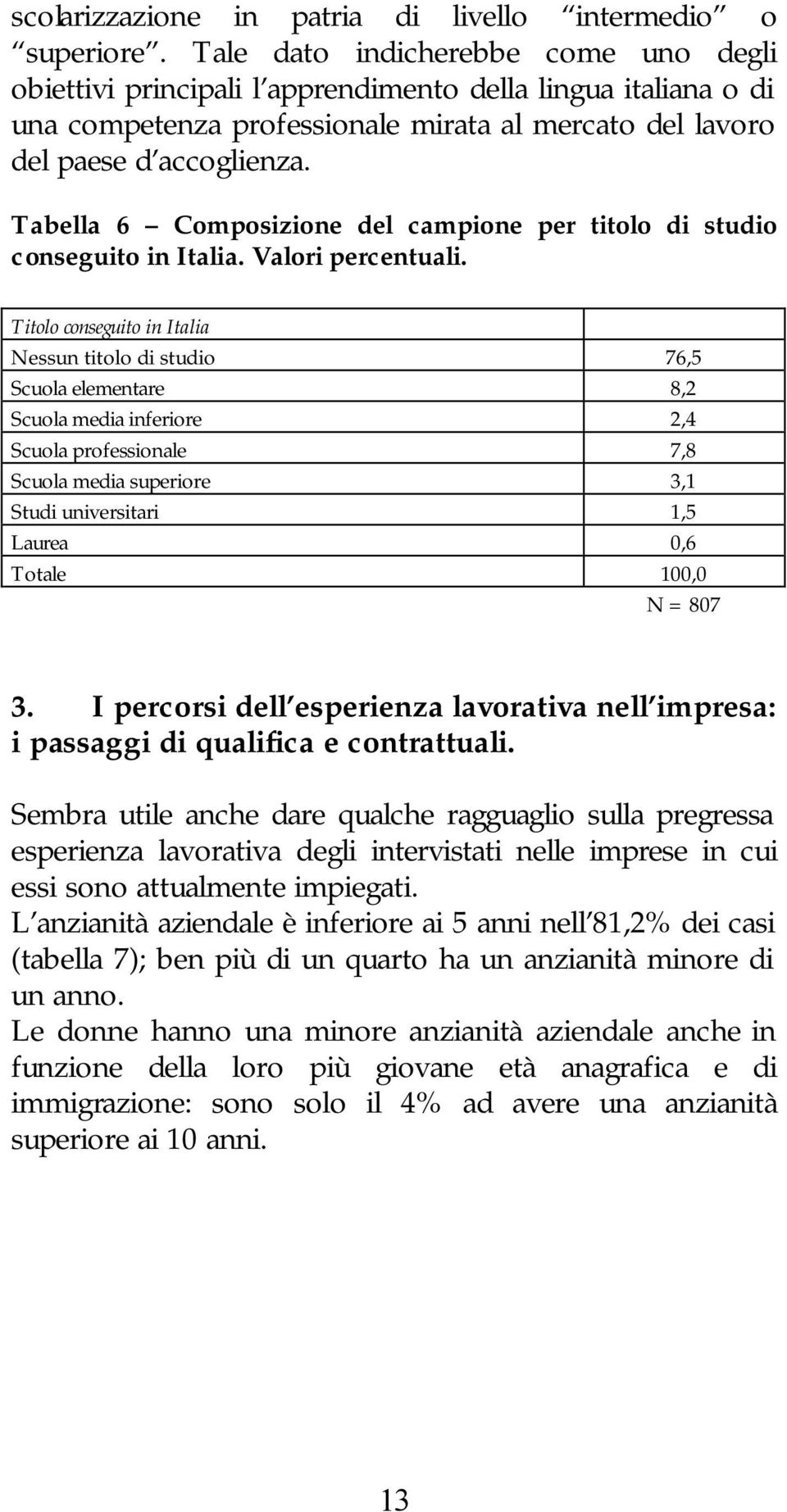 Tabella 6 Composizione del campione per titolo di studio conseguito in Italia. Valori percentuali.
