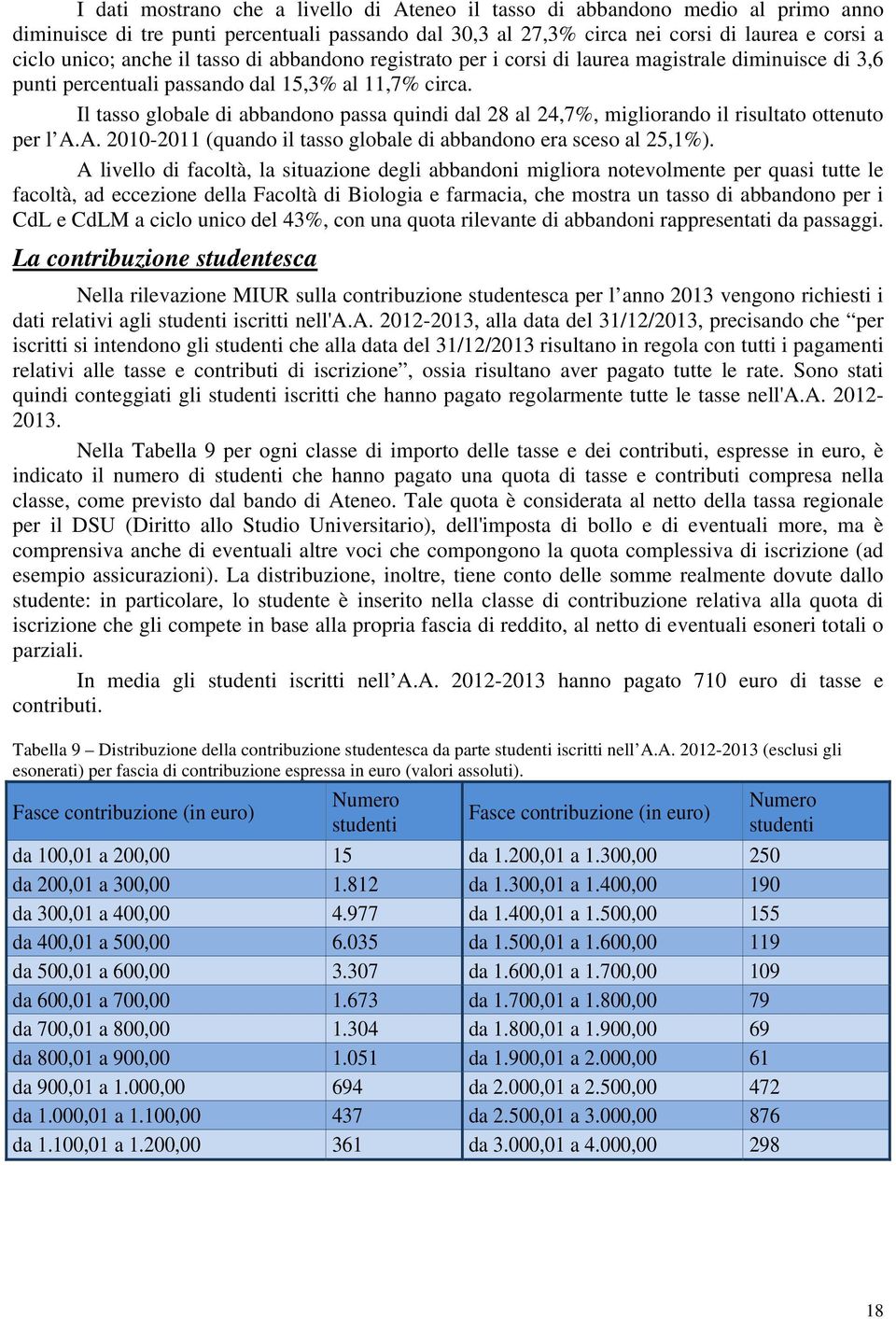 Il tasso globale di abbandono passa quindi dal 28 al 24,7%, migliorando il risultato ottenuto per l A.A. 2010-2011 (quando il tasso globale di abbandono era sceso al 25,1%).