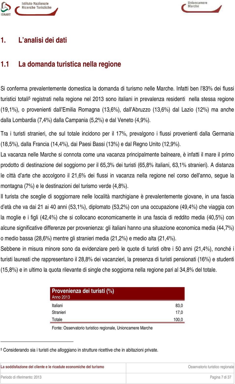 Abruzzo (13,6%) dal Lazio (12%) ma anche dalla Lombardia (7,4%) dalla Campania (5,2%) e dal Veneto (4,9%).
