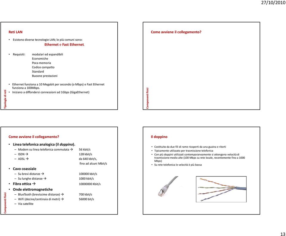 100Mbps. Iniziano a diffondersi connessioni ad 1Gbps (GigaEthernet) Come avviene il collegamento? Linea telefonica analogica (il doppino).