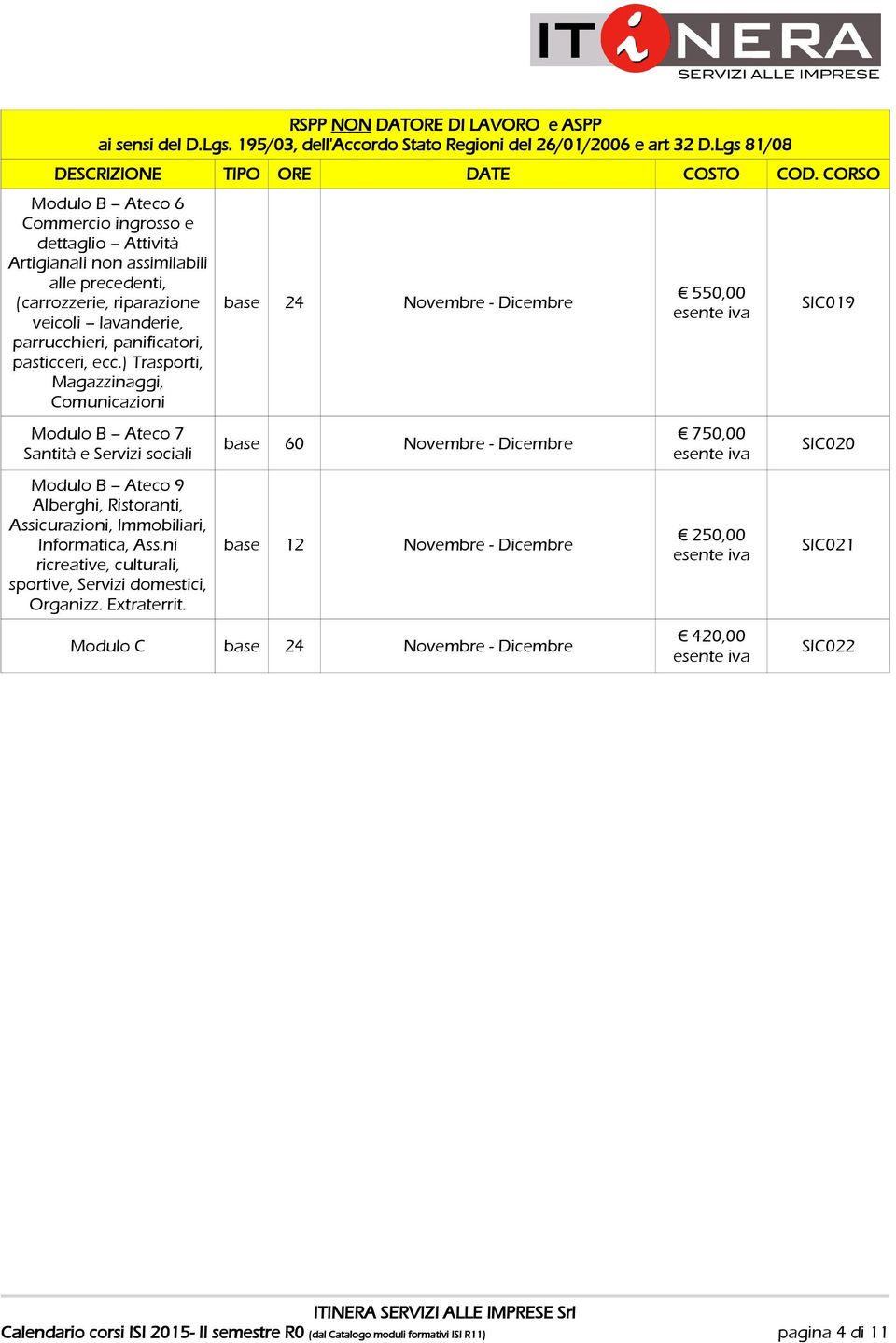 ecc.) Trasporti, Magazzinaggi, Comunicazioni Modulo B Ateco 7 Santità e Servizi sociali Modulo B Ateco 9 Alberghi, Ristoranti, Assicurazioni, Immobiliari, Informatica, Ass.