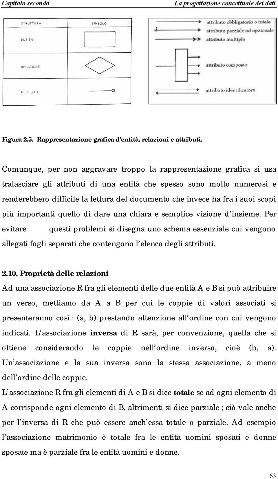 invece ha fra i suoi scopi più importanti quello di dare una chiara e semplice visione d insieme.