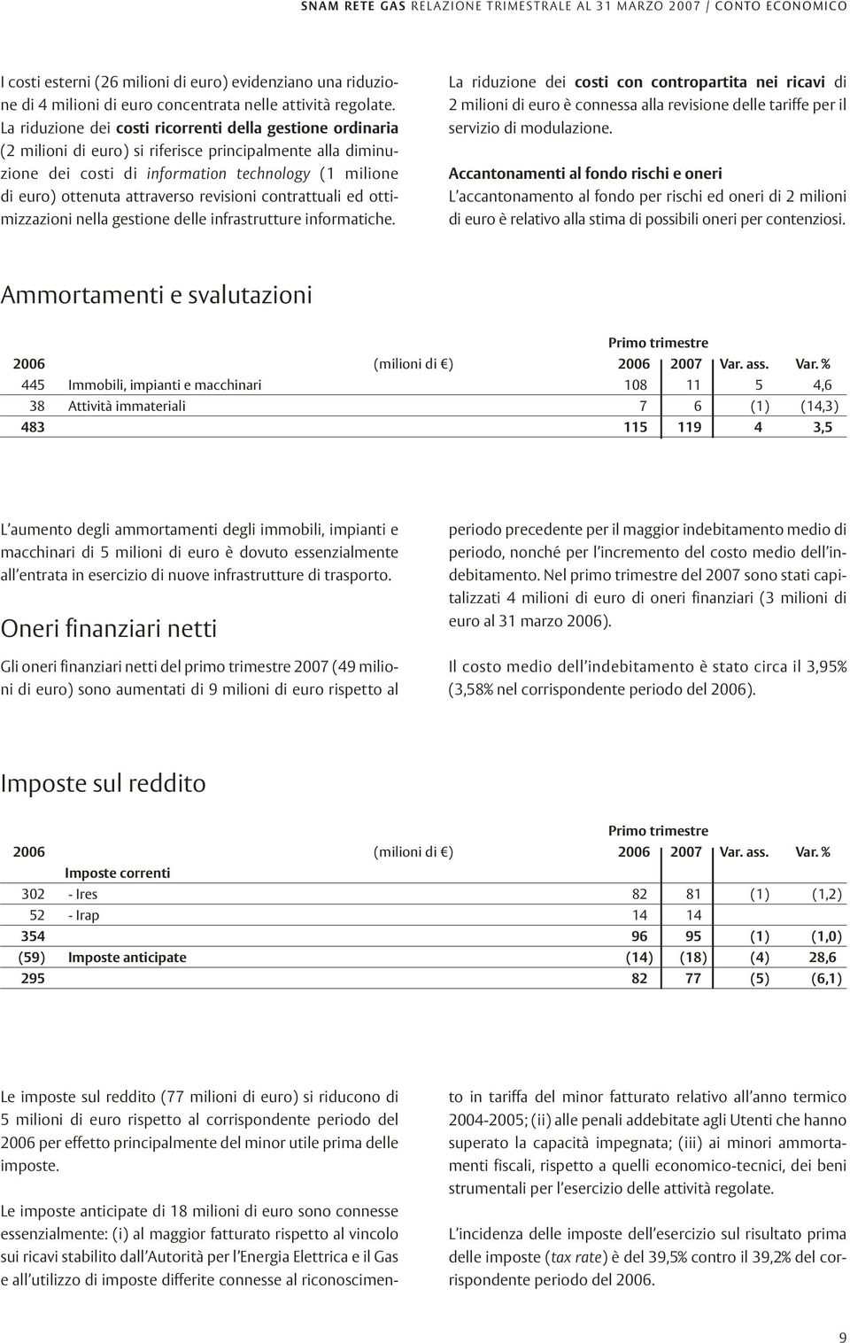 revisioni contrattuali ed ottimizzazioni nella gestione delle infrastrutture informatiche.