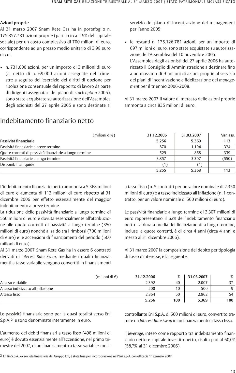 000 azioni, per un importo di 3 milioni di euro (al netto di n. 69.